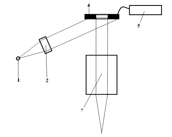 Micro-display slit system and micro-display slit method