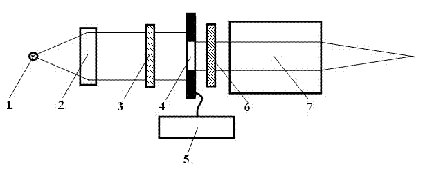 Micro-display slit system and micro-display slit method