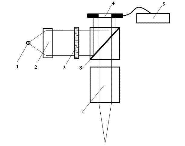 Micro-display slit system and micro-display slit method