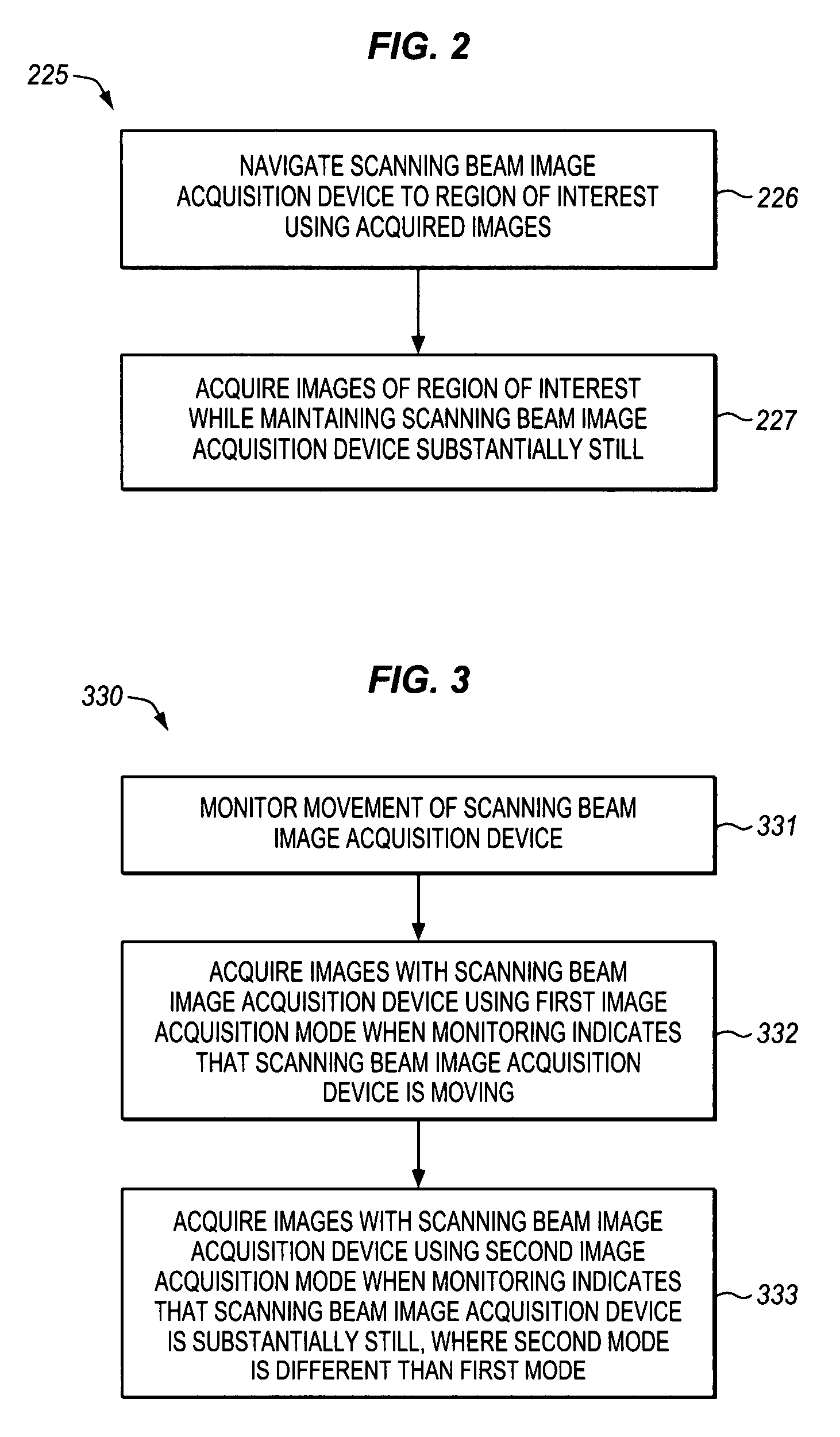 Scanning beam device having different image acquisition modes