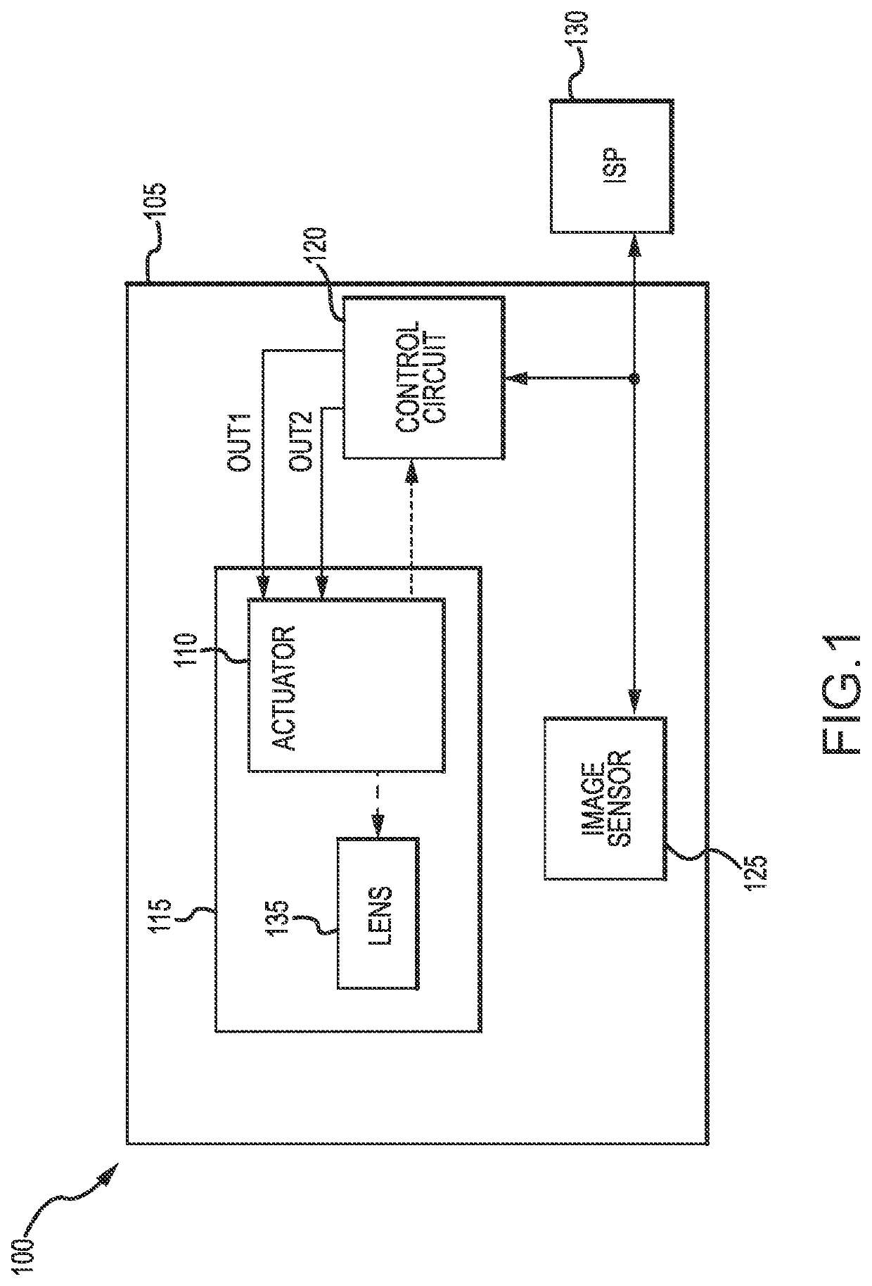 Methods and apparatus for an amplifier integrated circuit