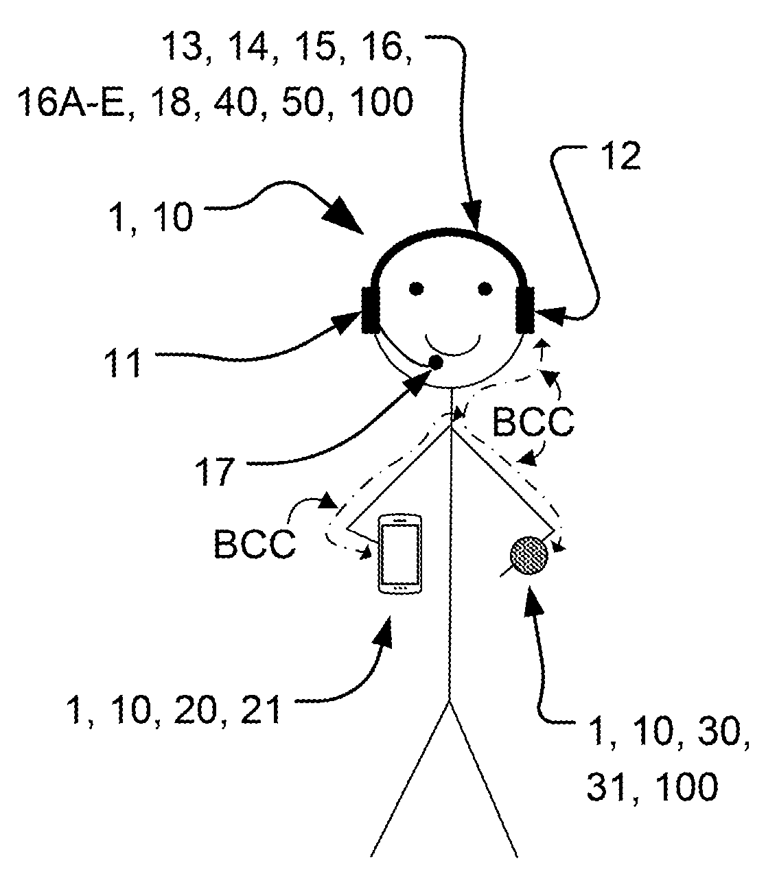 Device for control of data transfer in local area network