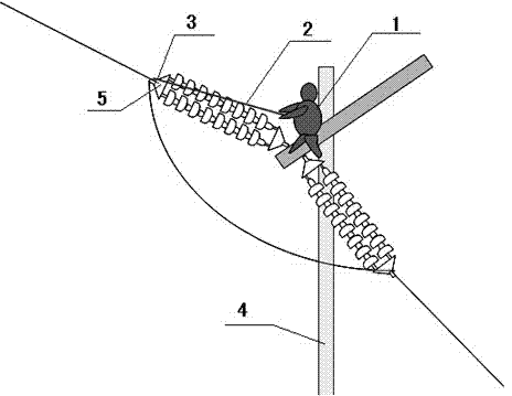 New technology for electrified fastening drainage wire clamp