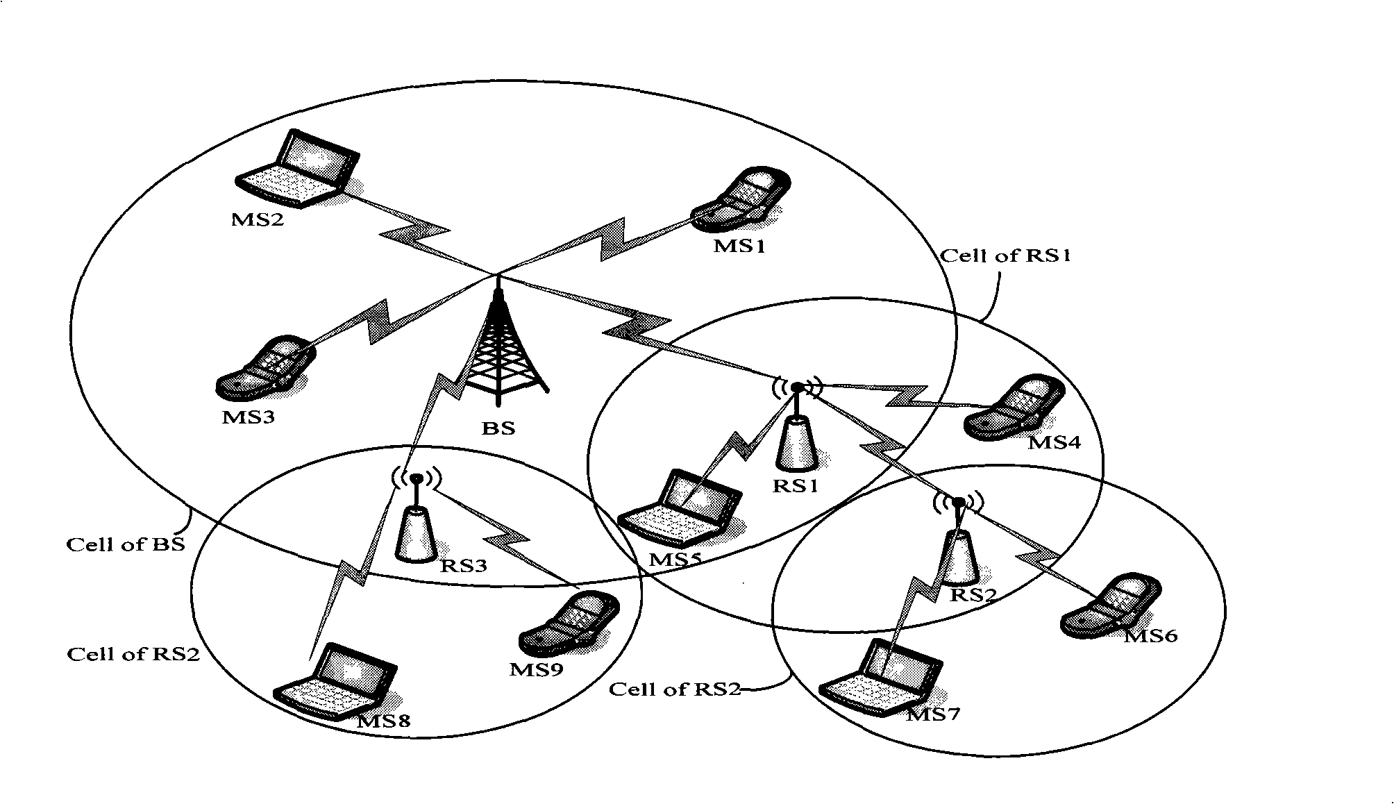 Method for transmitting data by sharing relay station