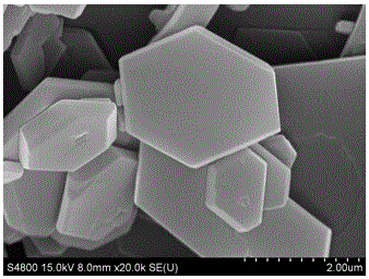 Method for producing uniform lamella zinc pyrithione