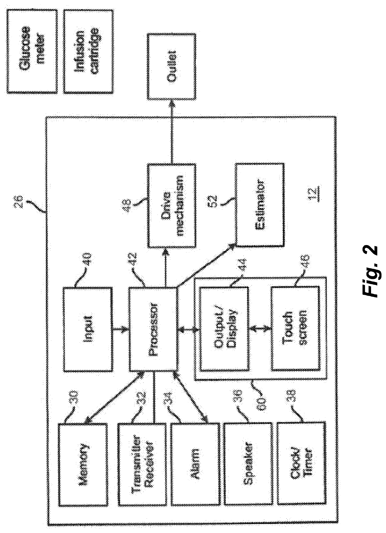 Systems and methods for automated insulin delivery response to inaccurate or missed glucose values