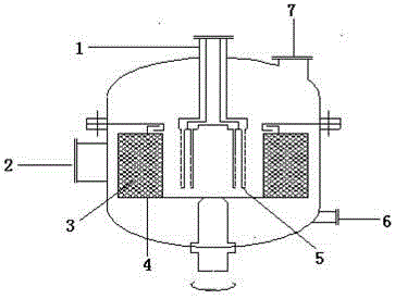 A kind of supergravity reactor and reaction method