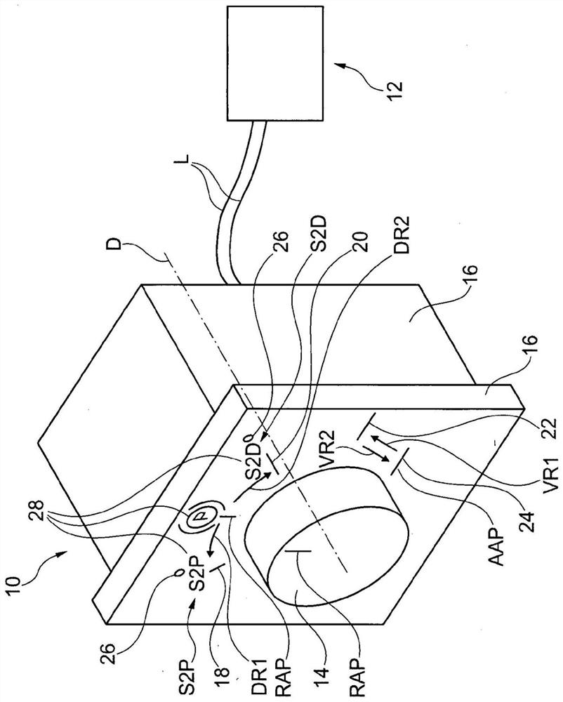 Rotary switch for controlling the vehicle's parking brake