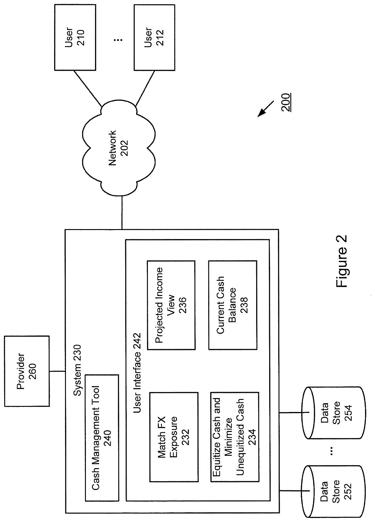 Method and system for implementing a cash management tool
