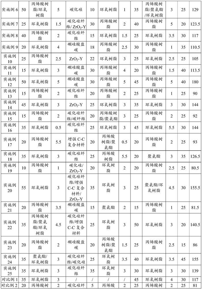 Lithium-ion battery and aluminum-plastic film