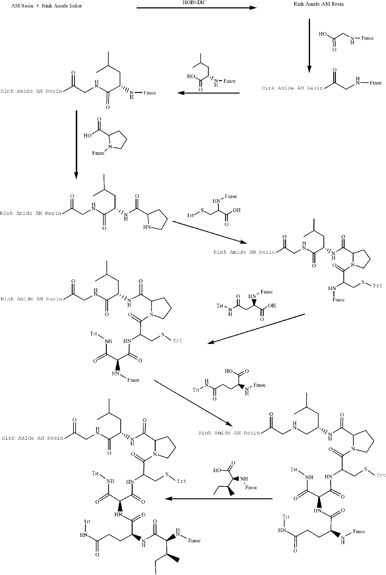 Solid-phase synthetic method of oxytocin