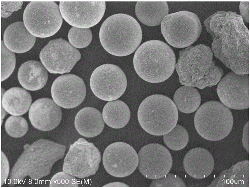 Method for preparing spherical nanometer zirconium silicate powder