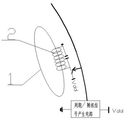 Magnetic ring array device for treatment