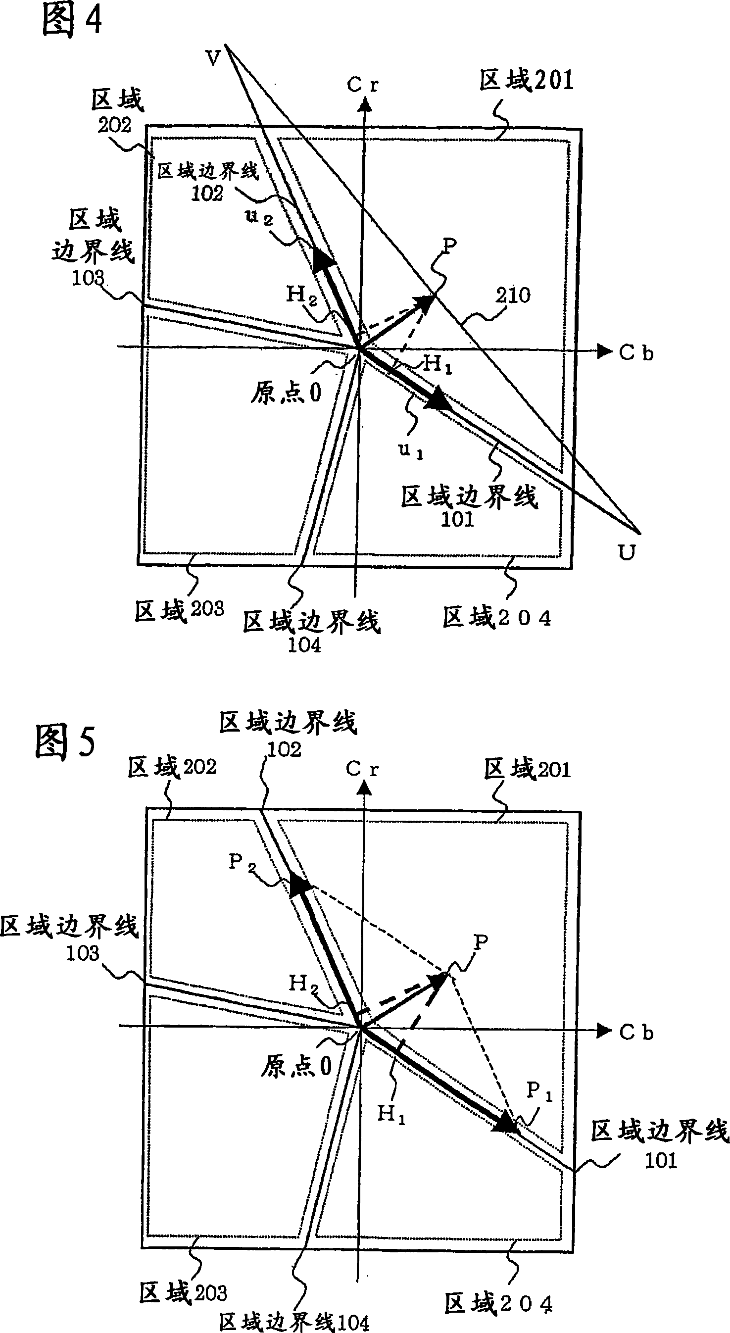 Color correction method and color correction device