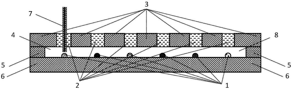 Microfluidic chip device and method for gas compartment type anti-droplet evaporation