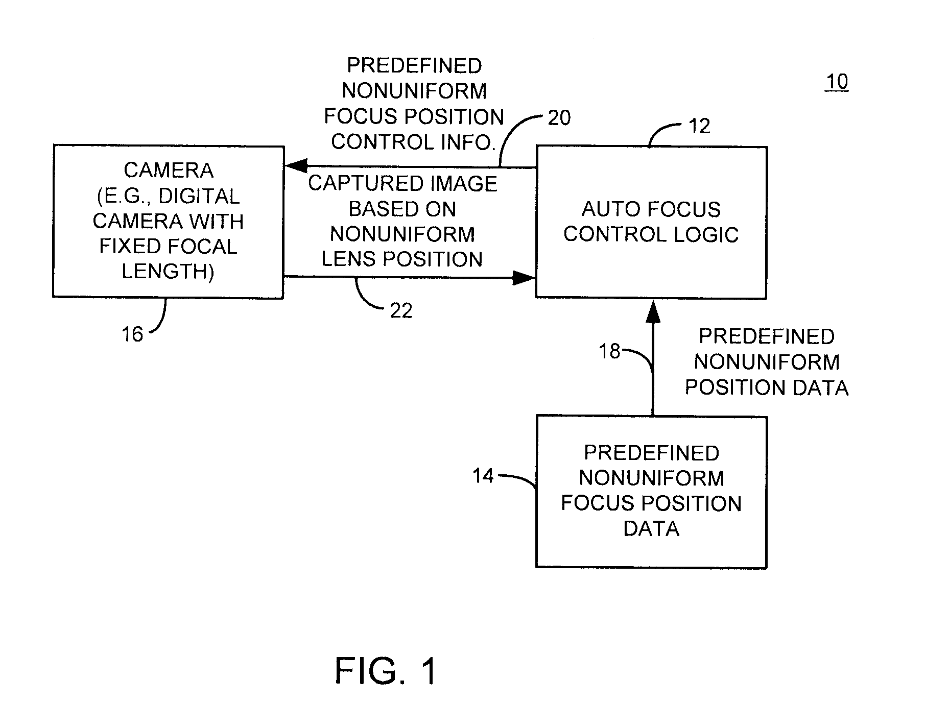 Method and apparatus with depth map generation