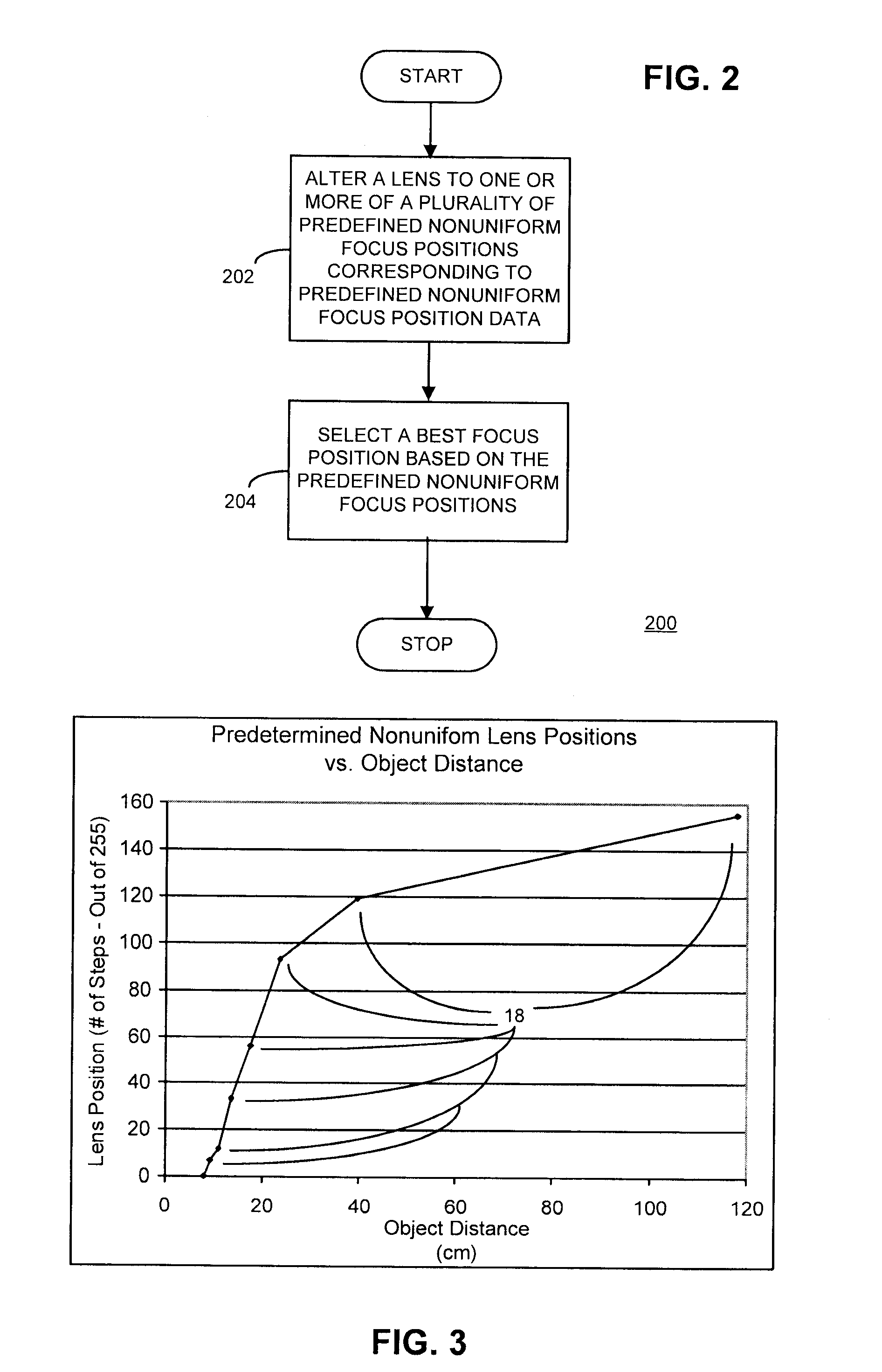 Method and apparatus with depth map generation