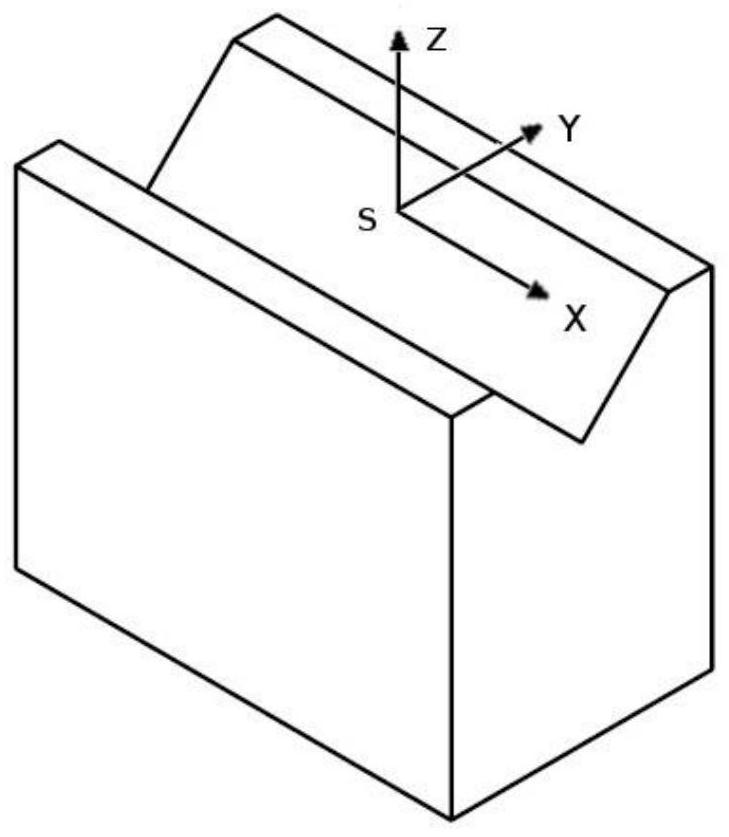 A Compensation Method for Robot Bending Accuracy Based on Sheet Metal Tensile Deformation