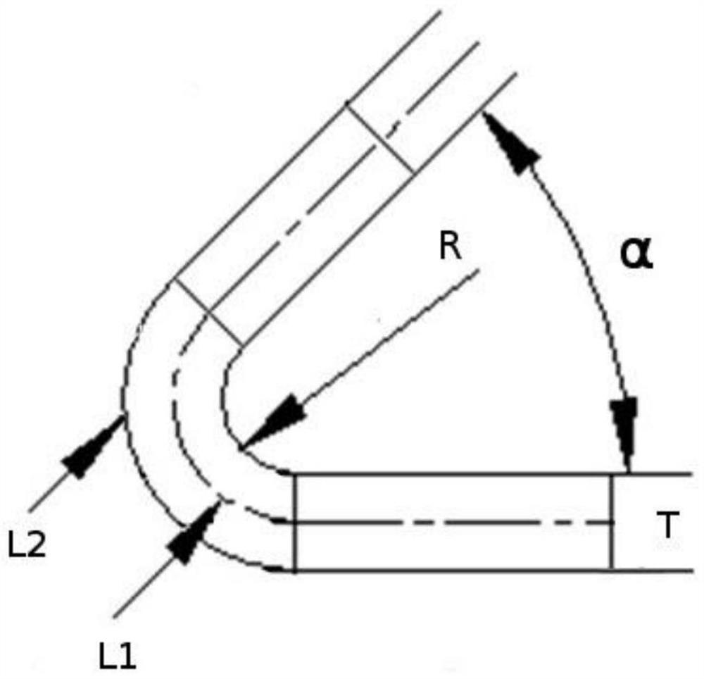 A Compensation Method for Robot Bending Accuracy Based on Sheet Metal Tensile Deformation