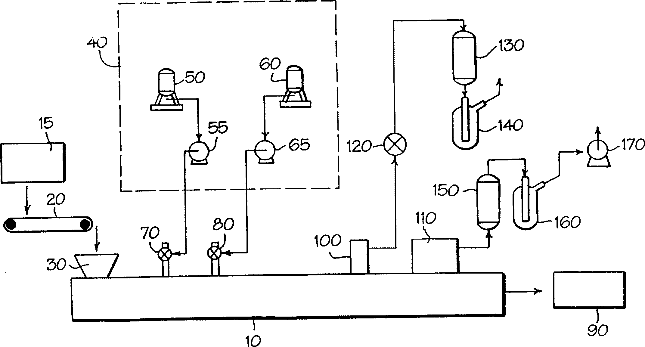 Processes for preparing grafted copolymers