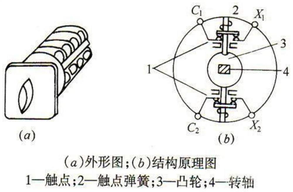 Universal change-over switch capable of being rapidly replaced