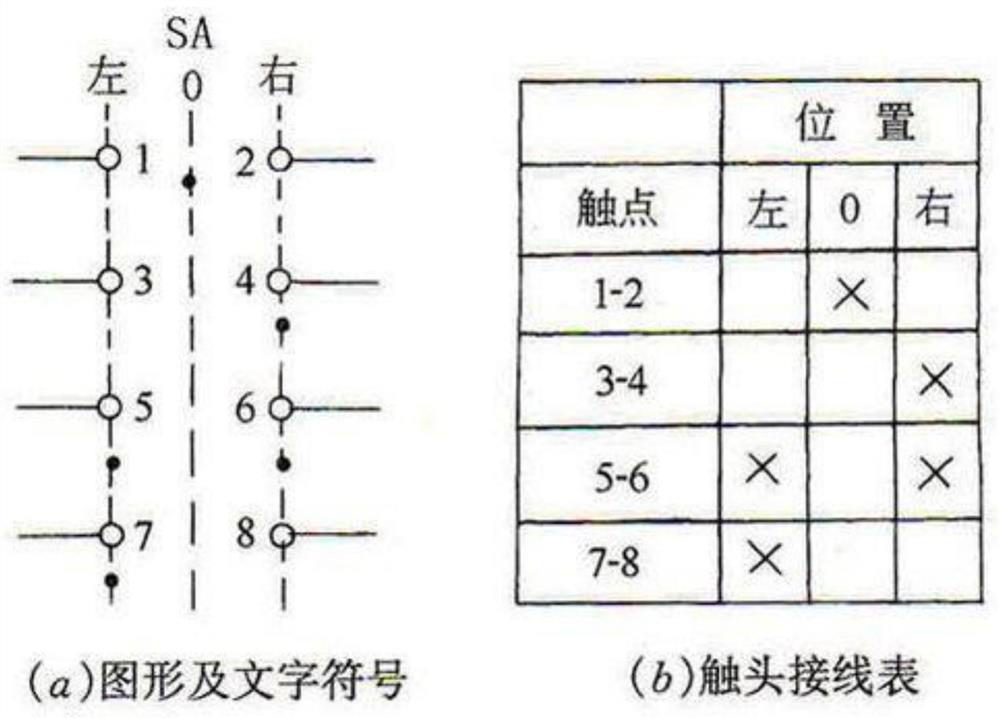 Universal change-over switch capable of being rapidly replaced