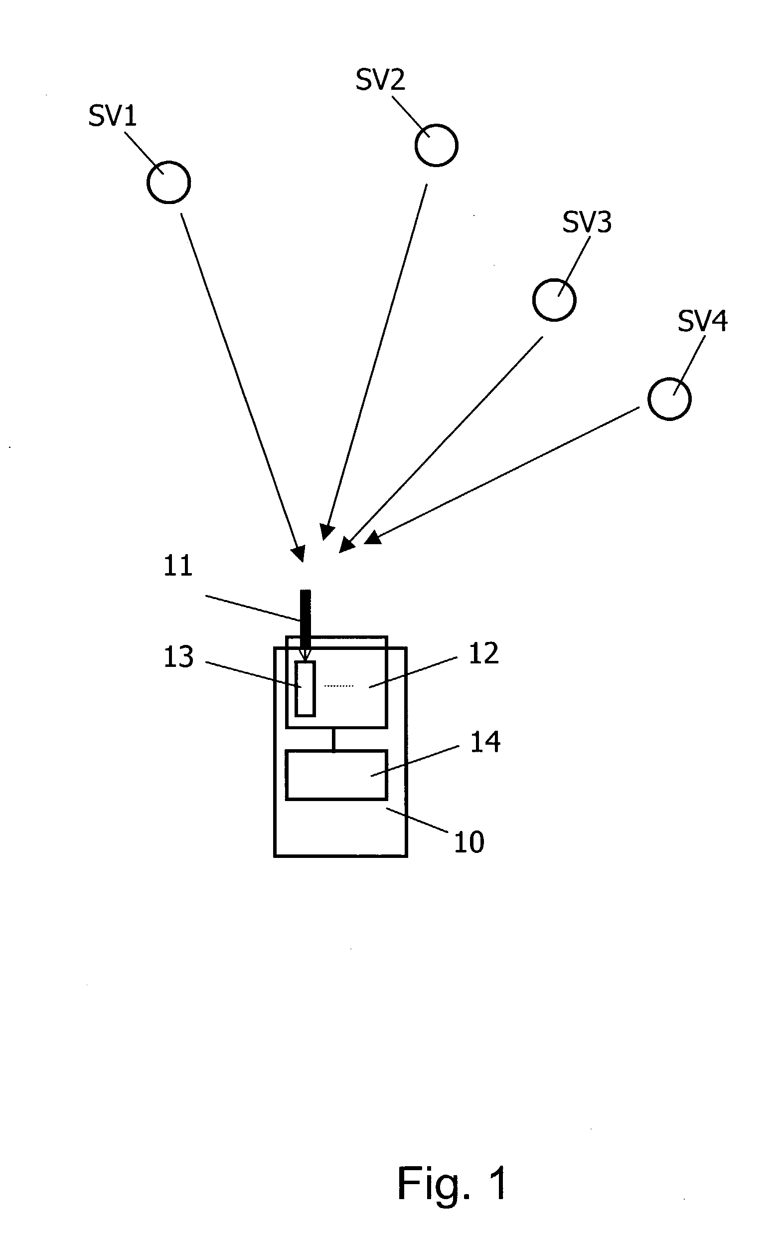 Adjustment of a phase difference between two signals