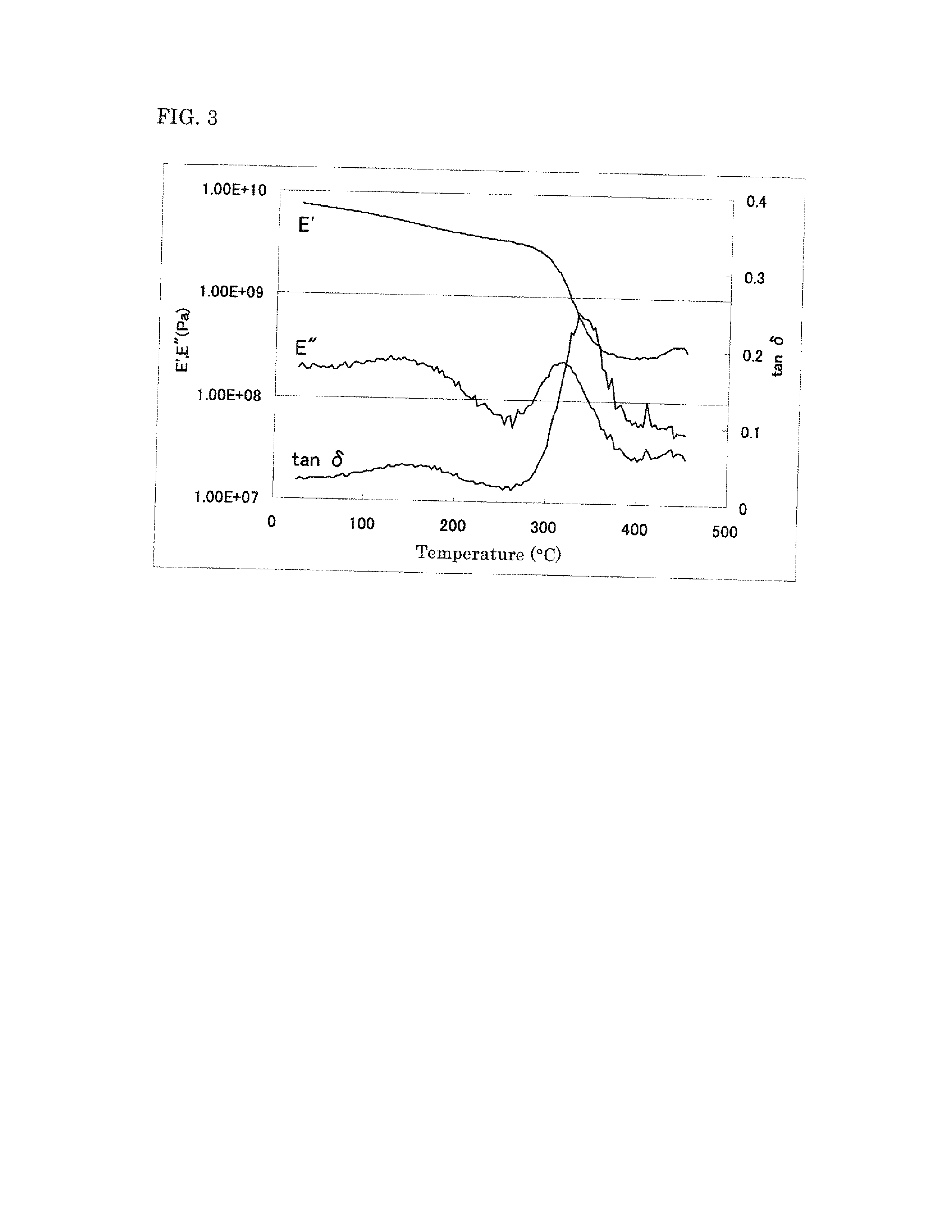 Polyimide precursor, polyimide, and materials to be used in producing same