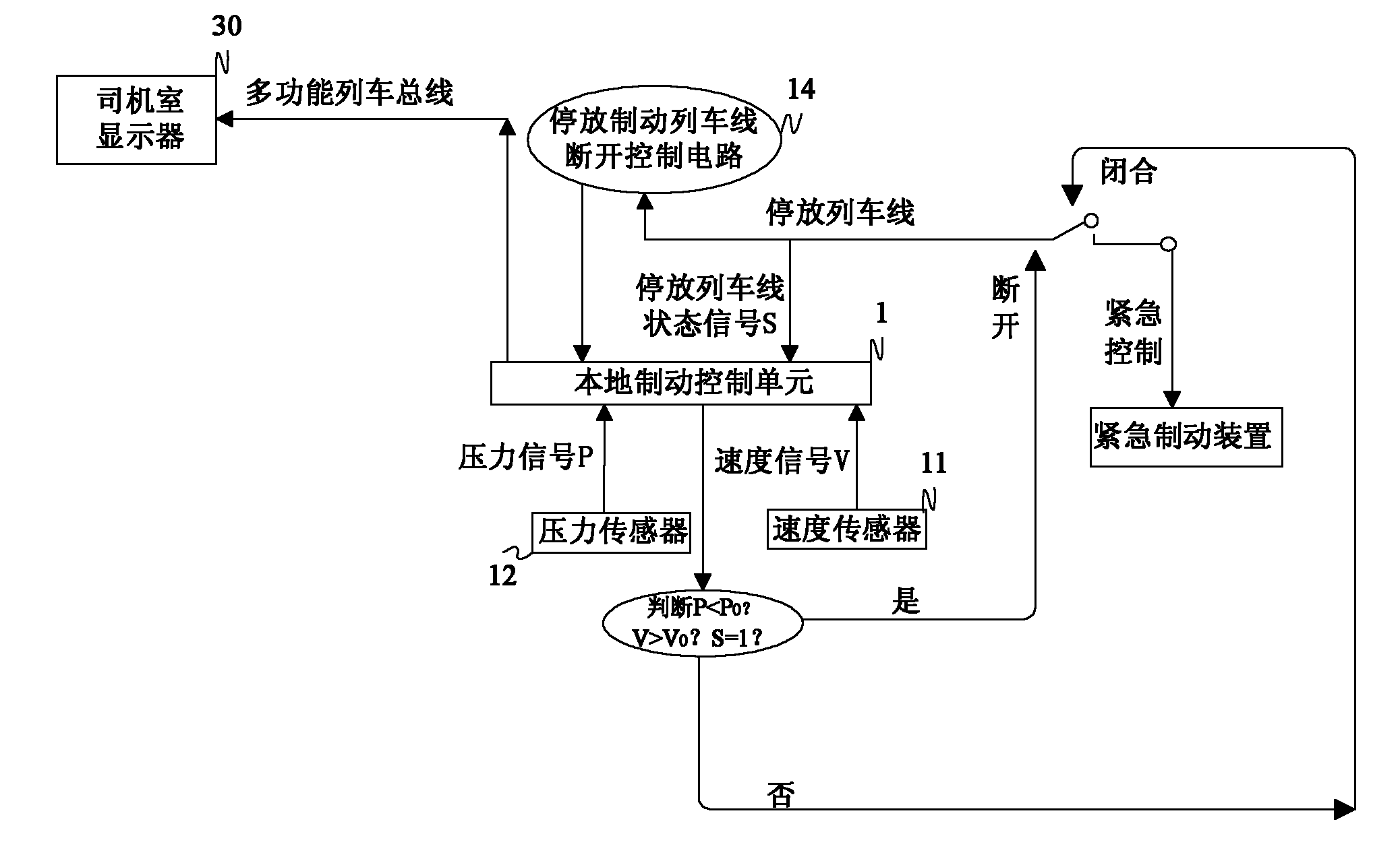 Method and system for preventing applied accidental parking brake on railway train