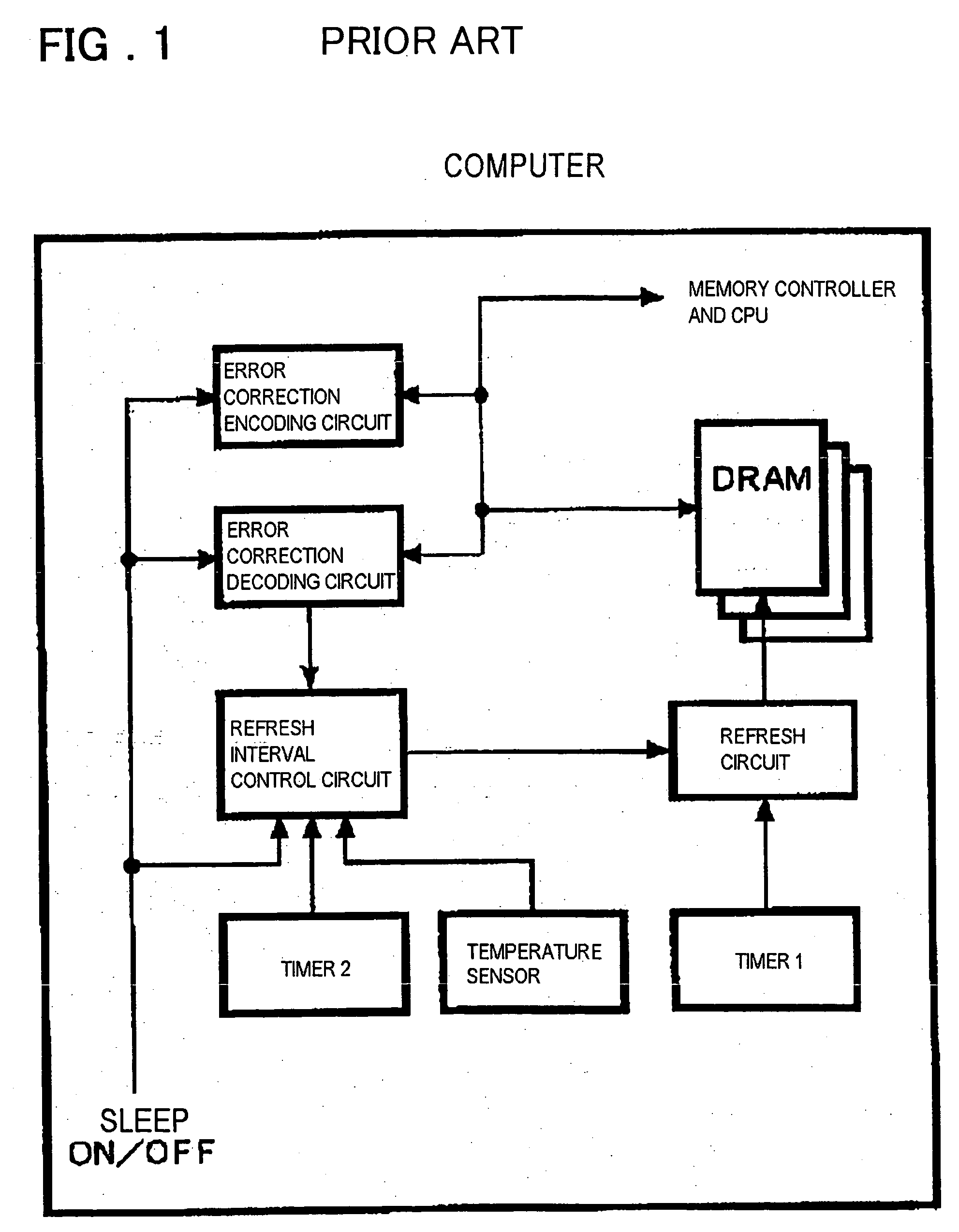 Semiconductor memory device and refresh period controlling method