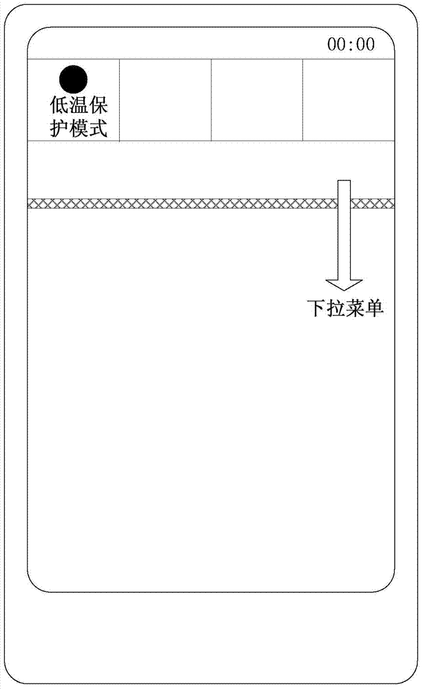 A control method and device for an intelligent terminal