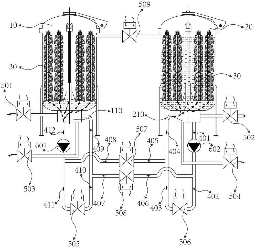 Combined cylinder dyeing method and dyeing device