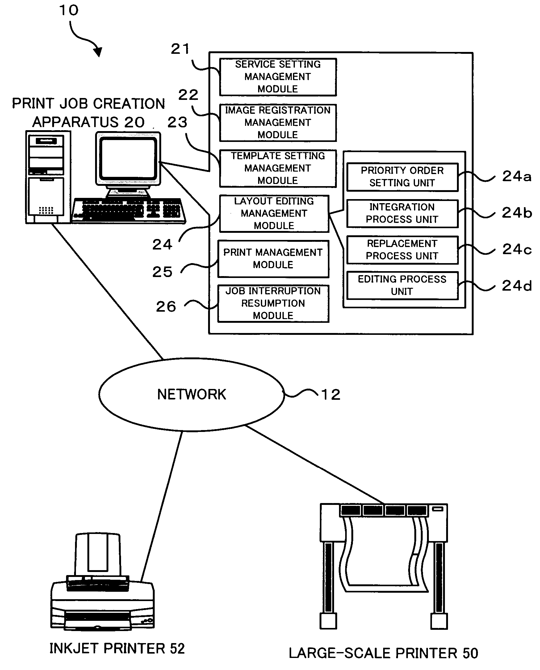 Print job creation apparatus and print job creation method
