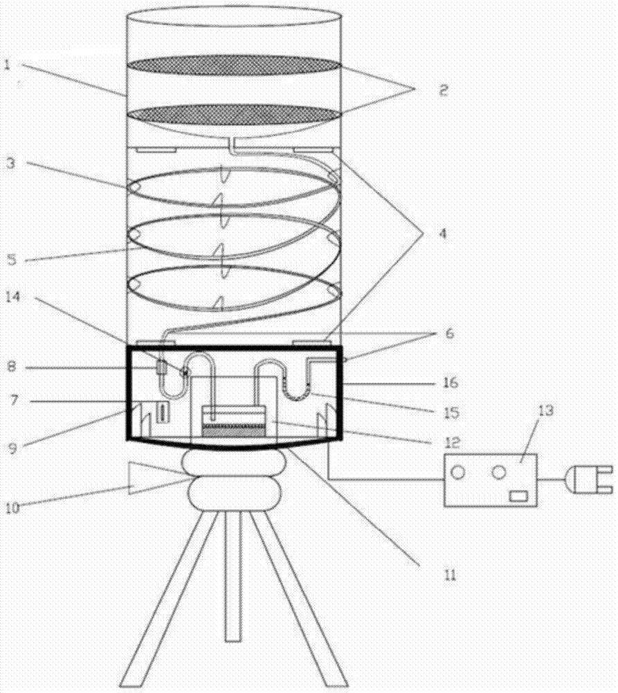 A Toxicity Evaluation Method of Haze Pollutants