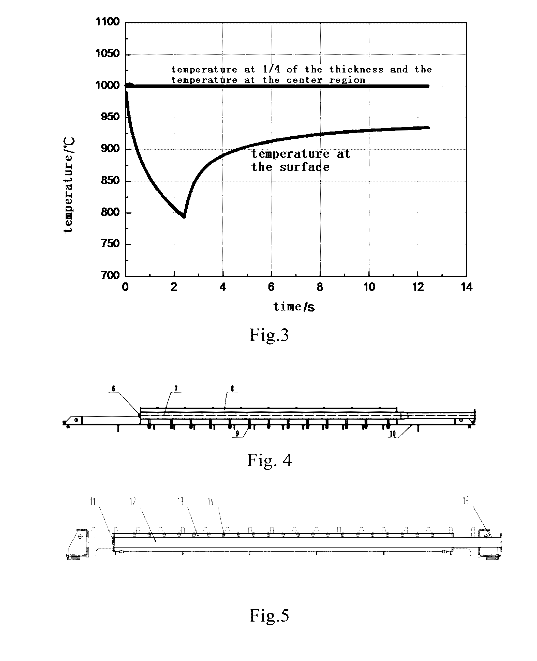Cooling method and on-line cooling system for controlled rolling with inter-pass cooling process