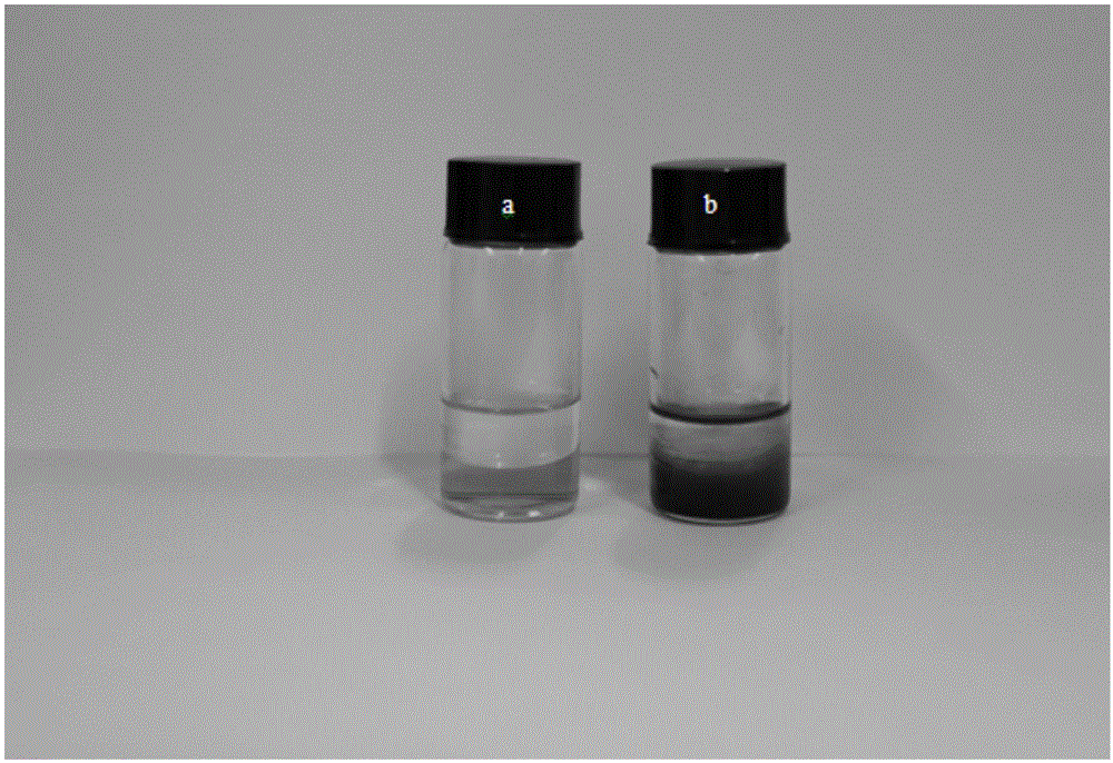 Preparation method for reinforced graphene surfactant