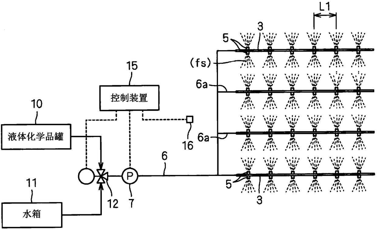 Device for controlling pests in plant cultivation room