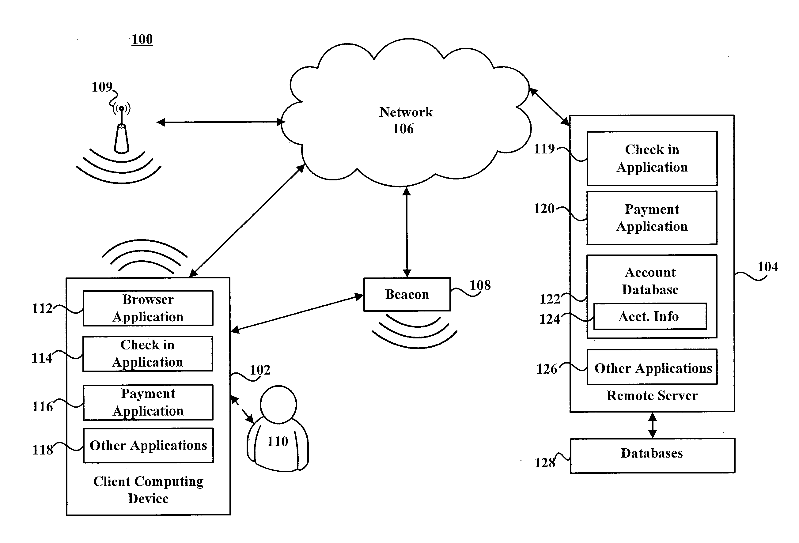 Facilitating wireless connections using a ble beacon