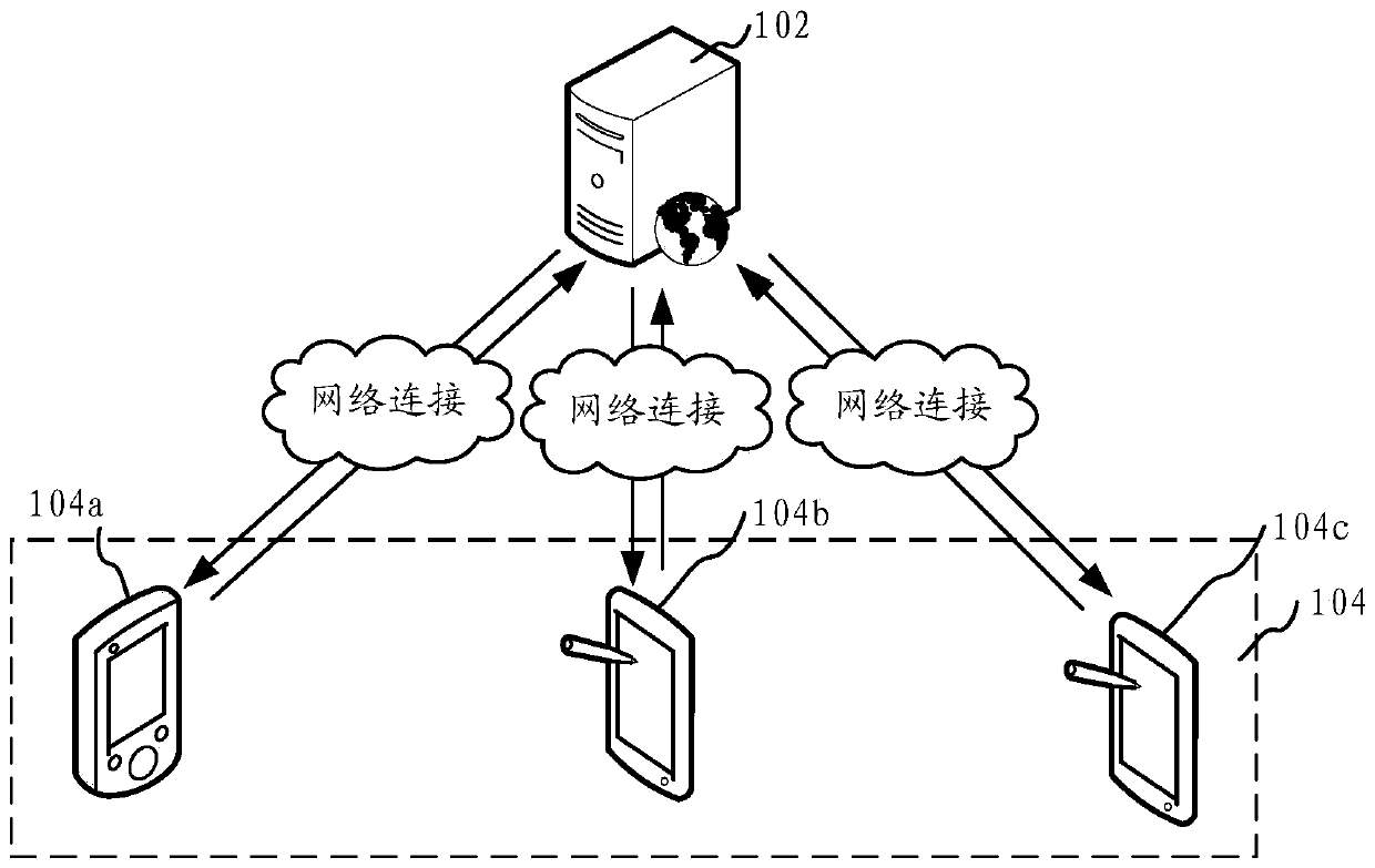 Method and device for simulating user's real-time operation