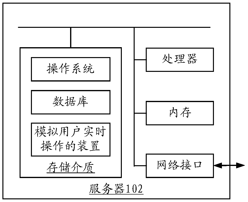 Method and device for simulating user's real-time operation