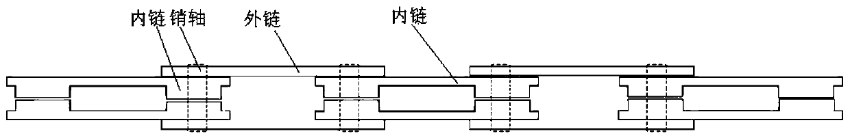 Single-number chain