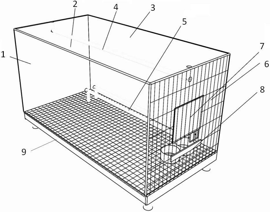 Monkey cage for multi-view shooting