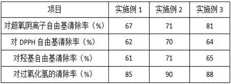Plant salt containing soybean extract and preparation method of plant salt
