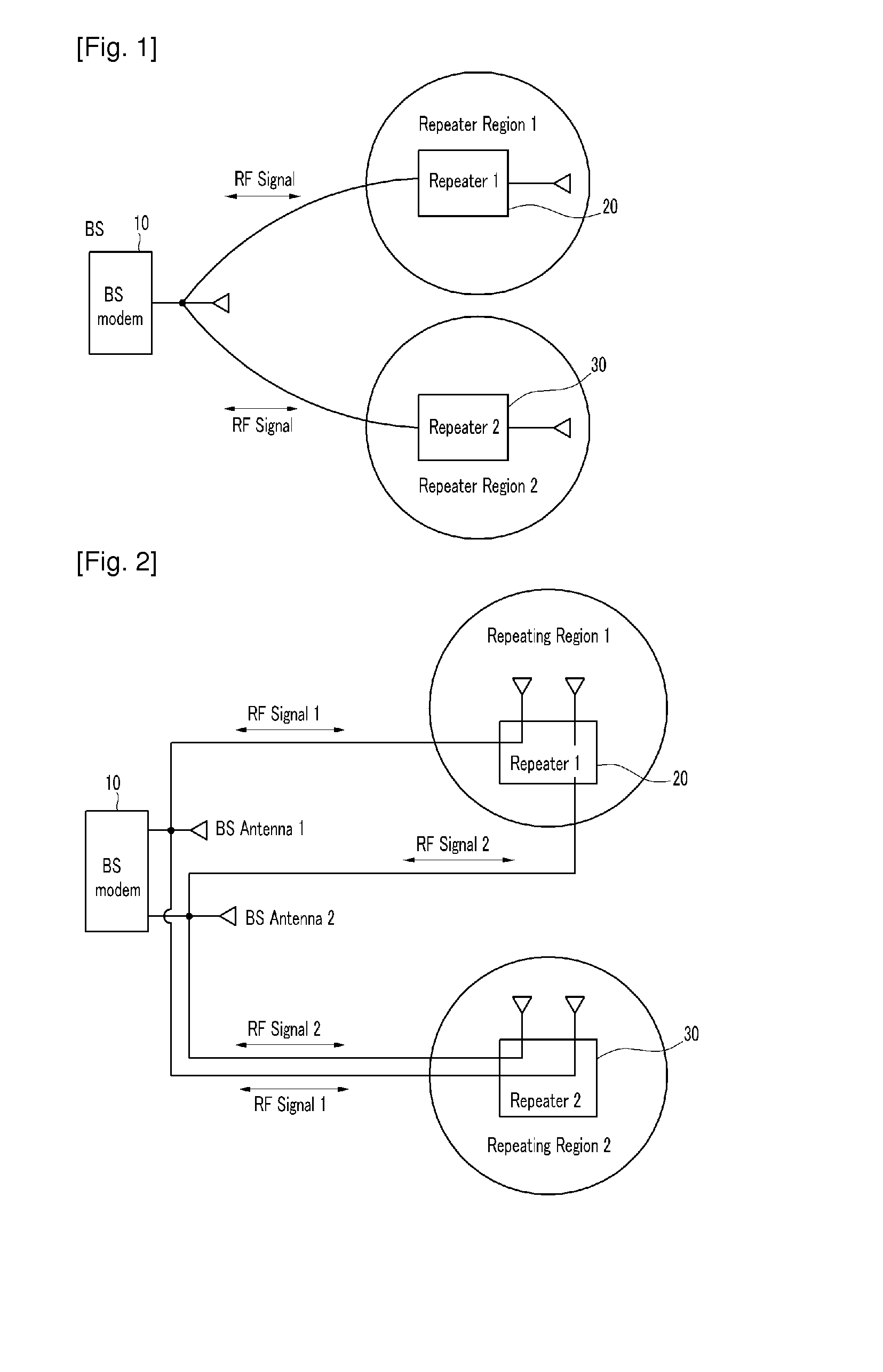 Method for connecting base station and repeater for spatial division multiple access and repeating method thereof