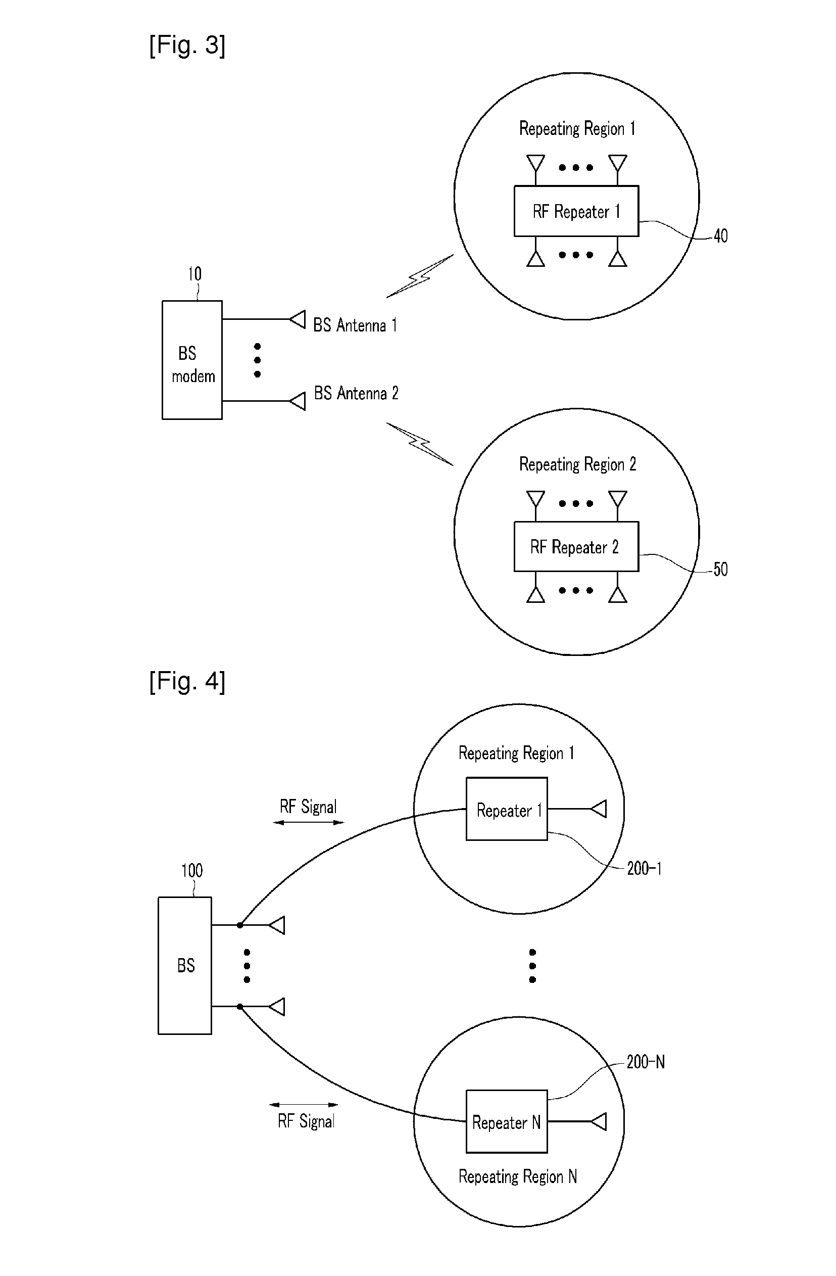 Method for connecting base station and repeater for spatial division multiple access and repeating method thereof