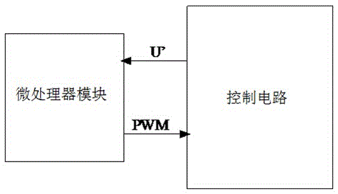 PWM-wave-controlled electromagnetic relay driving circuit and implementation method