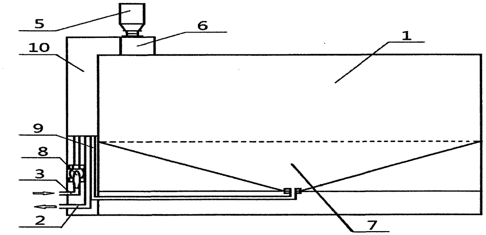 Fish tank with full-automatic regular feeding and water changing functions