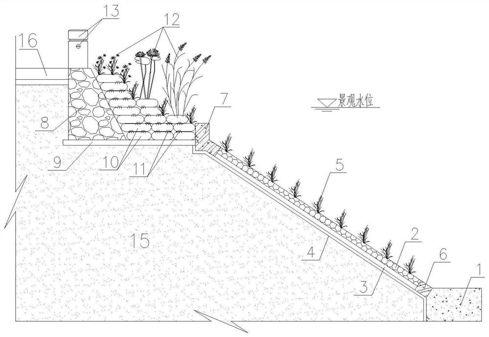 Ecological revetment and ecological embankment combined system and construction method