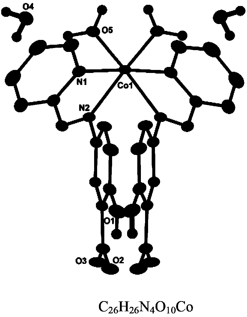 Cobalt complex having electrocatalytic activity on hydrogen peroxide
