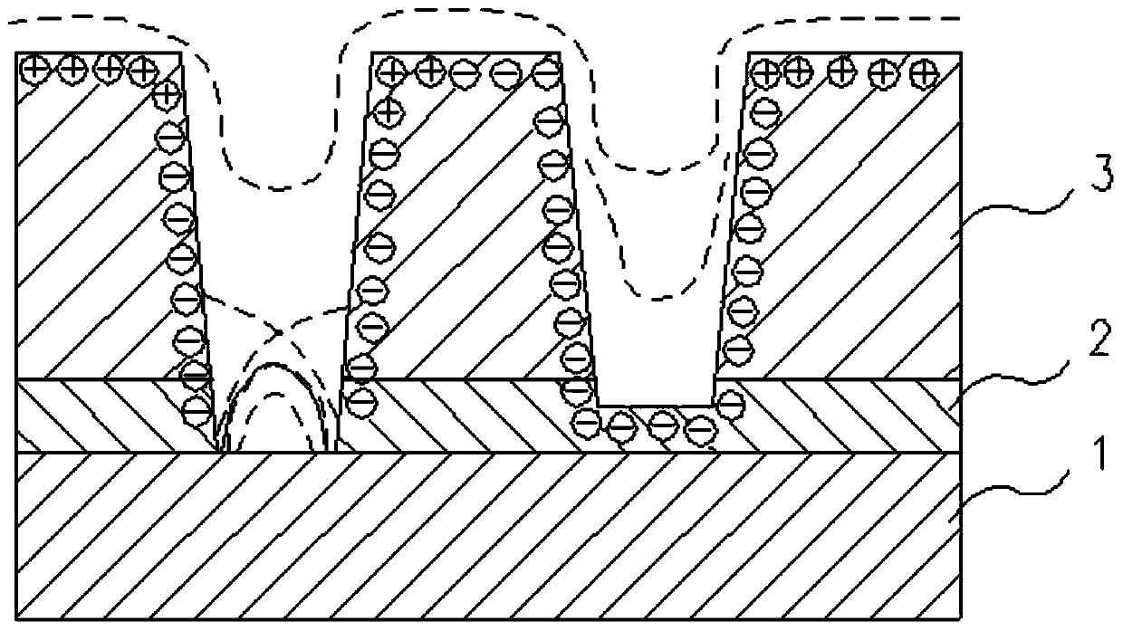 A detection method for product through-hole etching defects